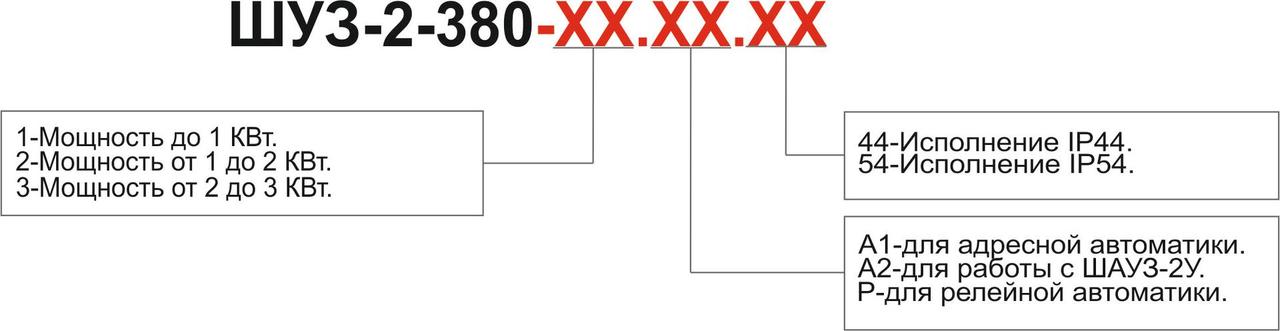 Шкаф управления задвижкой шуз 1 380 2квт