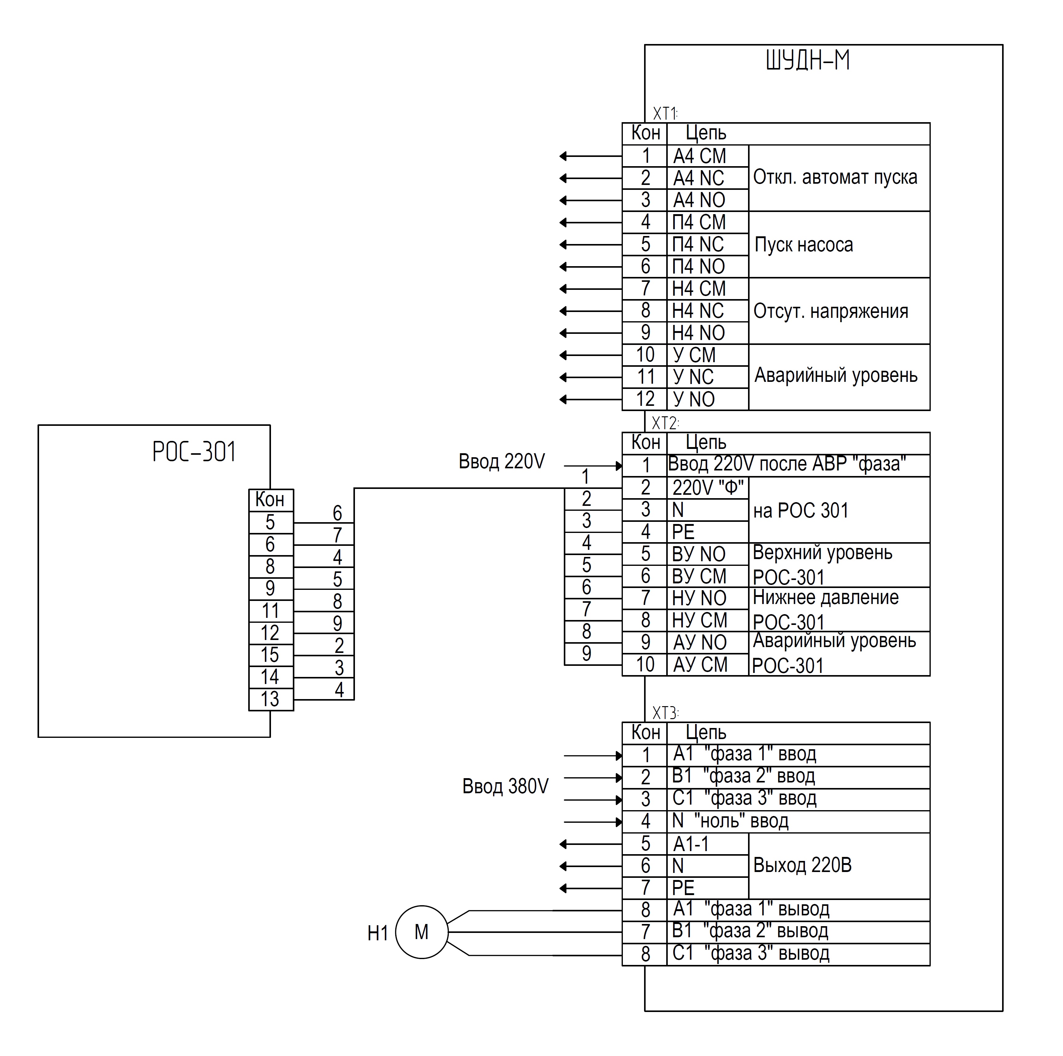 Рос 301 ппр 03 ухл4 схема подключения