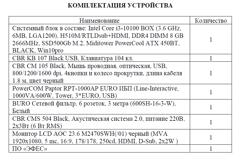 Комплектация АРМ (добавить как табличку на страницу, не как файл).png