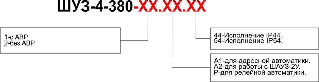 Наименование ШУЗ-4-380.jpg